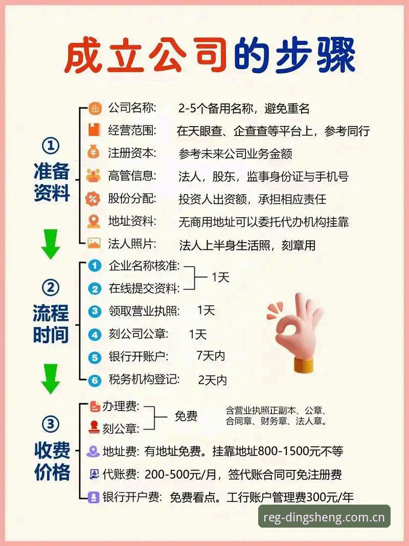 5个关键步骤助你快速认准鼎盛注册平台推荐最新版，避开常见陷阱