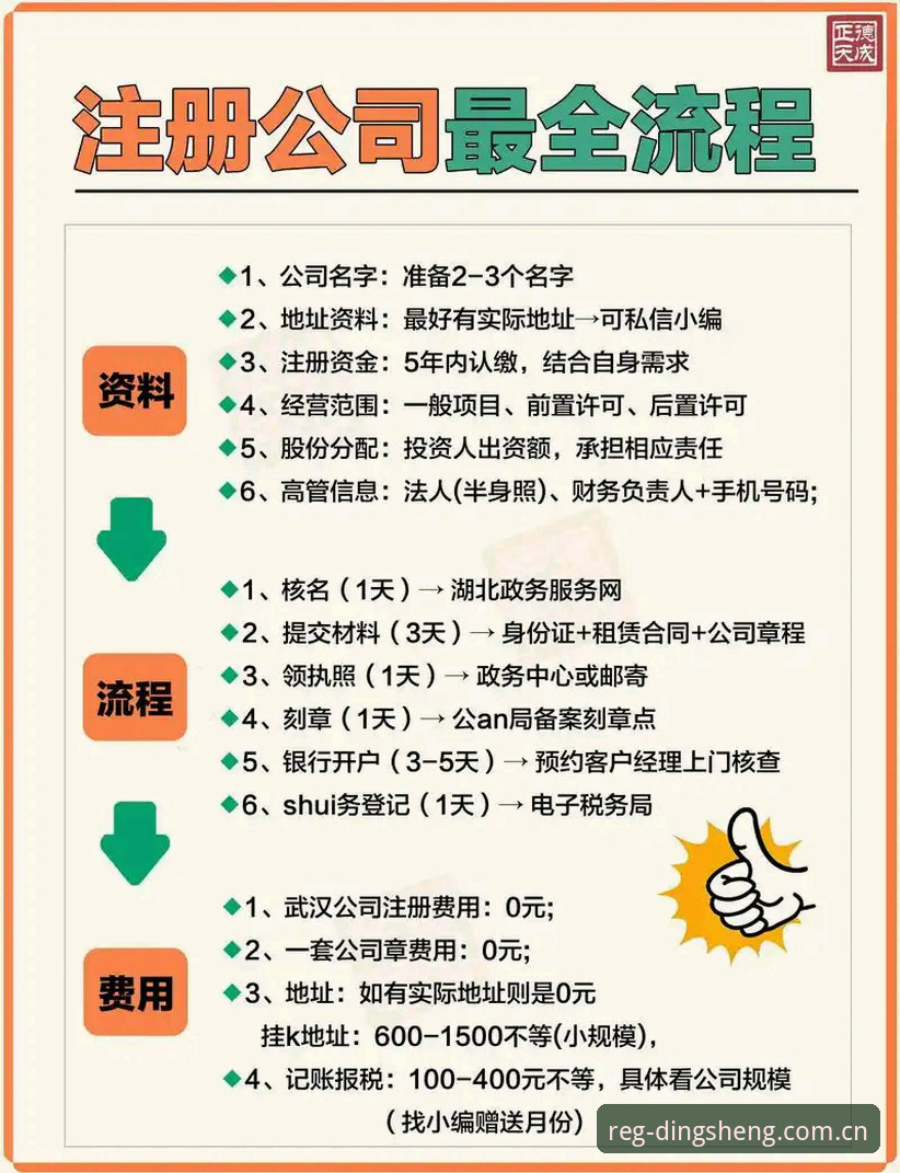 鼎盛官方注册站点最新版使用教程：从入门到精通的一站式操作指南