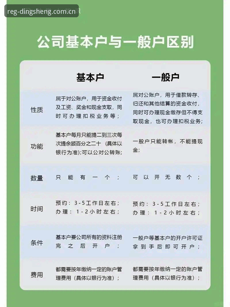 鼎盛注册官网最新通道手机版完整指南：从零开始轻松开户