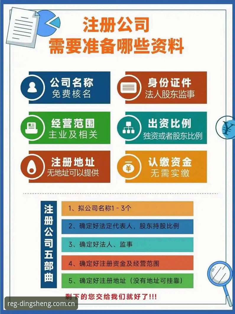 3种高效方法：一分钟搞定鼎盛注册平台地址，快速开通账户体验