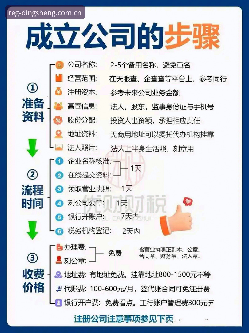 揭秘鼎盛注册平台登录入口背后的真相：新手必备指南