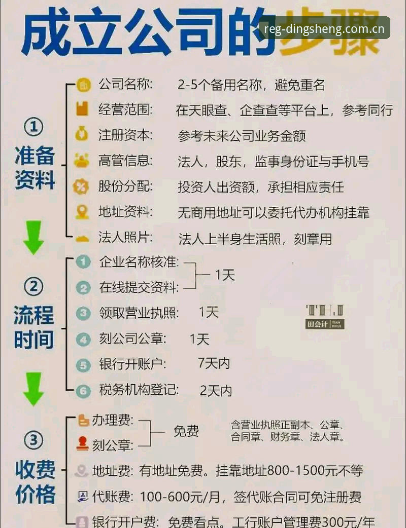 揭秘鼎盛注册平台登录入口背后的真相：新手必备指南