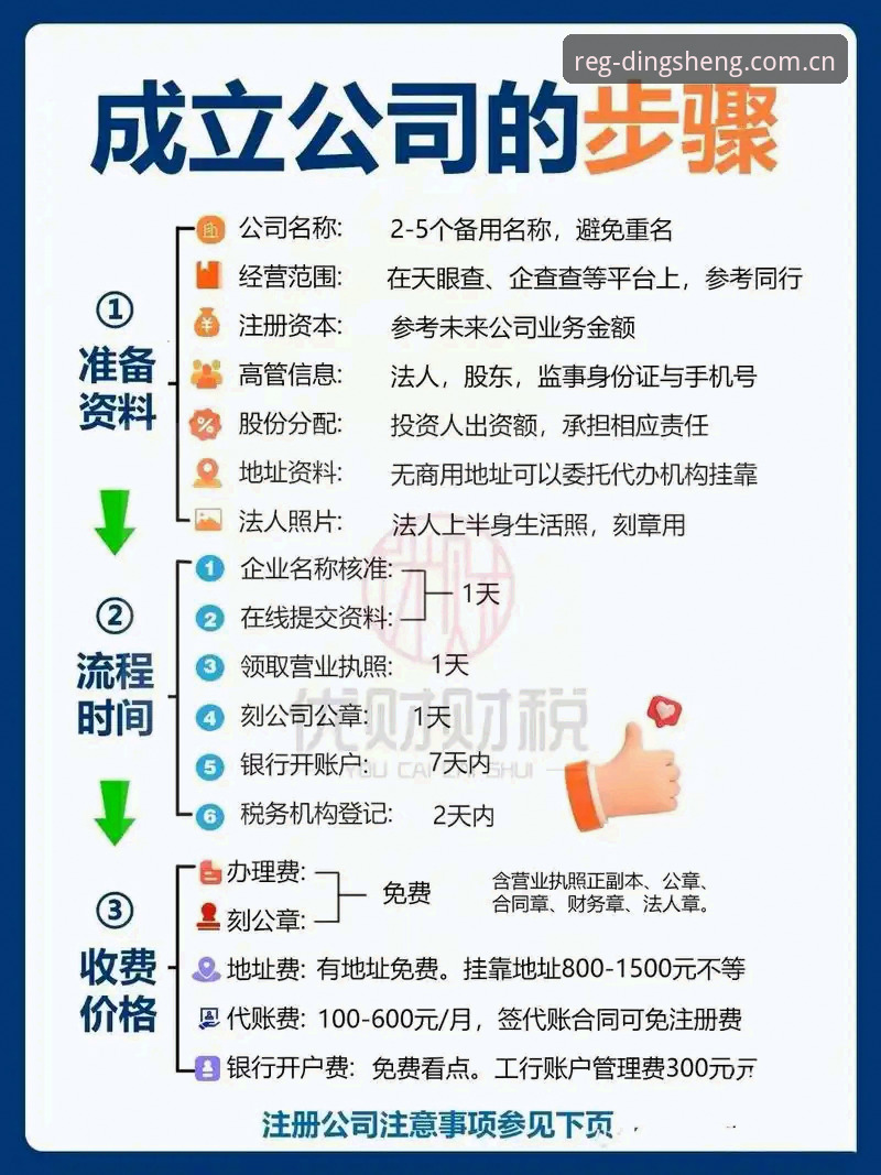 鼎盛注册网址全面解析：从新手到老用户的完整指南