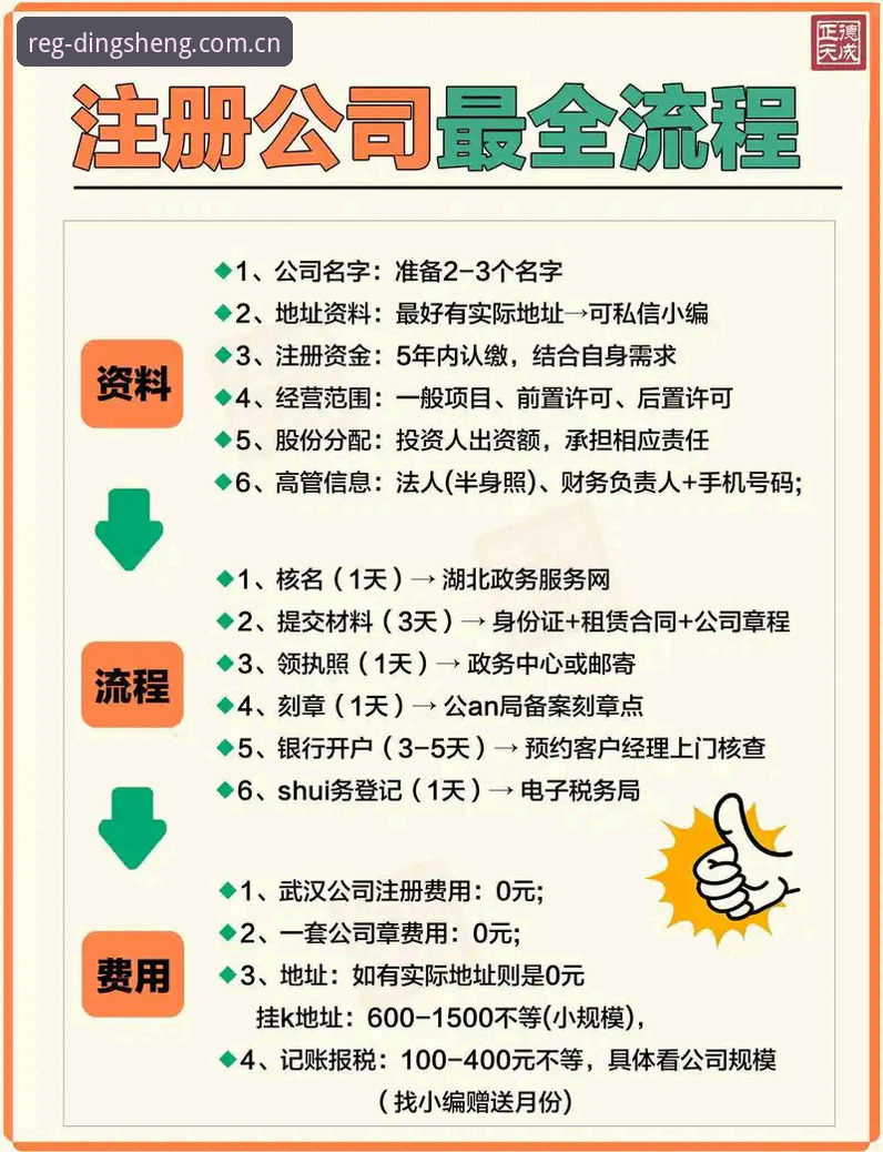 鼎盛注册官网实用指南：快速找到官方入口的必备知识