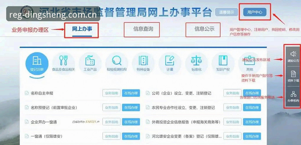 最新鼎盛注册平台推荐 鼎盛注册官网平台推荐指南:从入口识别到账号开通全解析